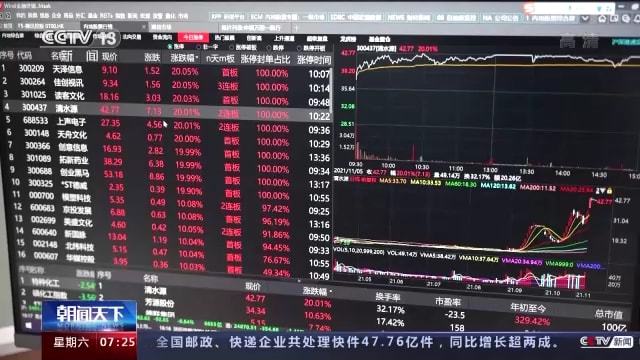 創(chuàng)業(yè)板上市條件(q板上市條件)