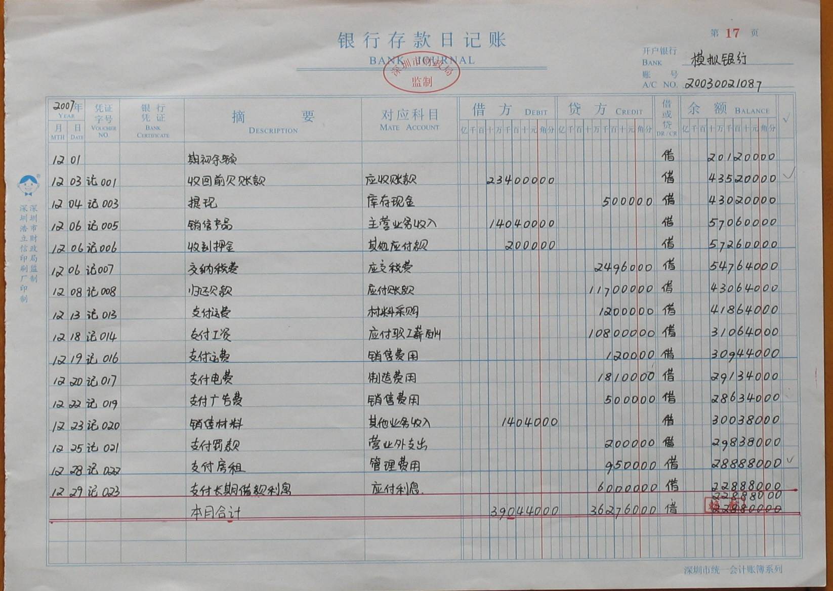 財(cái)務(wù)代理記賬(大連代理財(cái)務(wù)記賬公司)