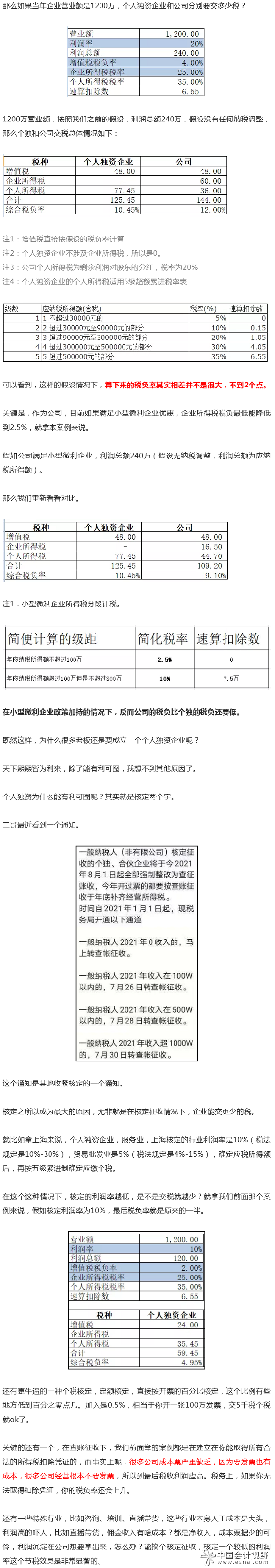 個人獨資企業(yè)，為何成為籌劃界的“法寶”