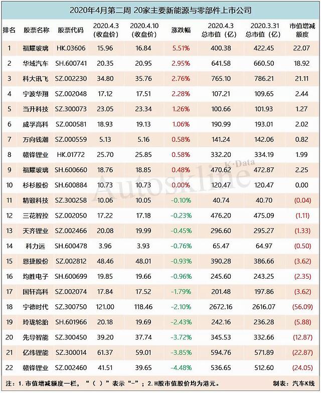 公司上市的基本條件(什么樣的公司具備上市條件)