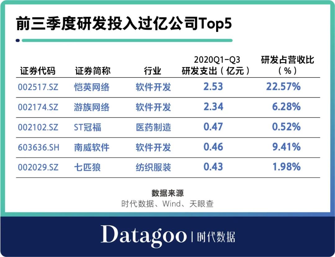 泉州上市公司(泉州力達(dá)上市市值)(圖5)