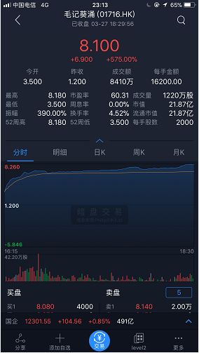 公司ipo流程(ipo上市流程)(圖10)