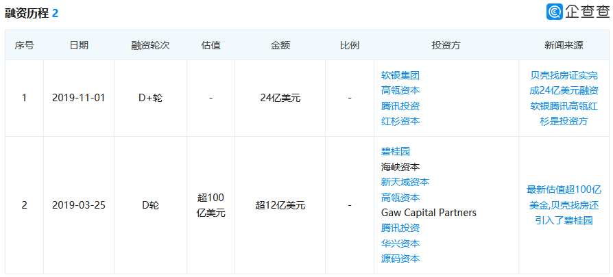 價格|重磅！證監(jiān)會傳來大消息，創(chuàng)業(yè)板漲跌幅20%要來了（附最新IPO排隊名單）