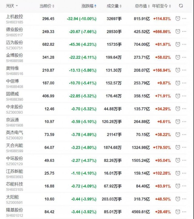 江陰上市公司(江陰銀行上市發(fā)行價)