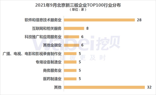 中小企業(yè)上市條件(企業(yè)板上市條件)