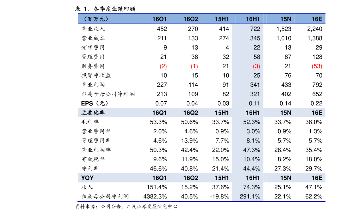 電線電纜上市公司股票有哪些？電線電纜上市公司龍頭一覽