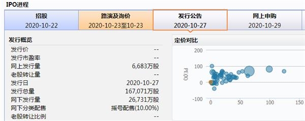 螞蟻集團申購信息。png
