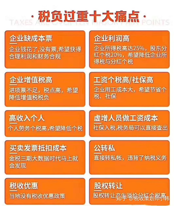 企業(yè)稅務籌劃技巧(個人稅務與遺產(chǎn)籌劃ppt)(圖1)