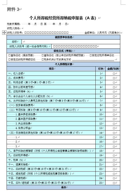 個人所得稅稅率表(城市維護建設稅及教育費附加稅率)