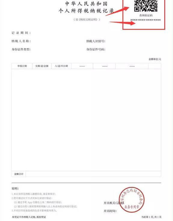 個人所得稅稅率表(城市維護建設稅及教育費附加稅率)