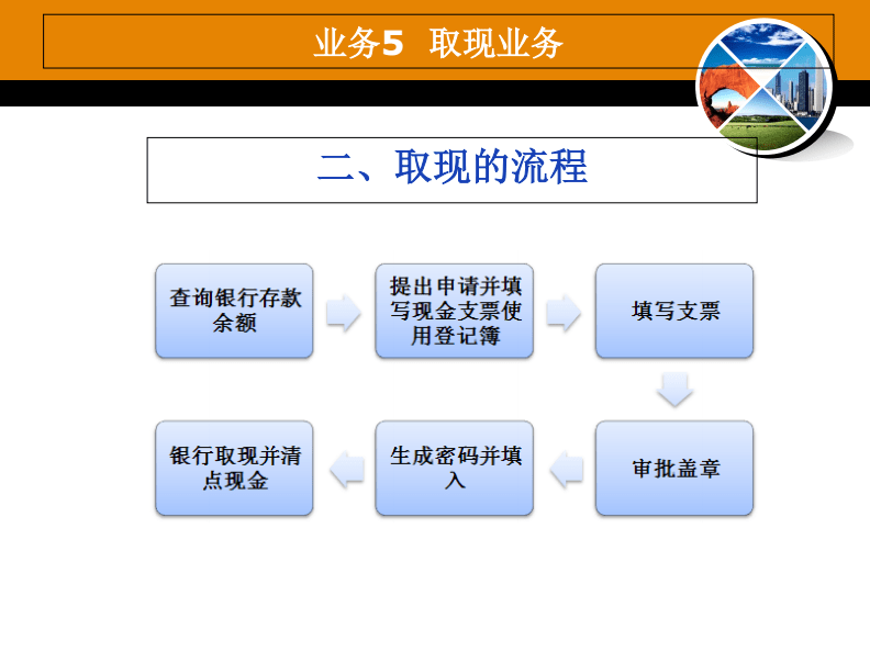 財務(wù)培訓(xùn)內(nèi)容有哪些(財務(wù)基礎(chǔ)知識培訓(xùn)內(nèi)容下載)