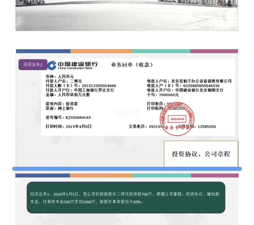 財務(wù)培訓(xùn)內(nèi)容有哪些(財務(wù)基礎(chǔ)知識培訓(xùn)內(nèi)容下載)
