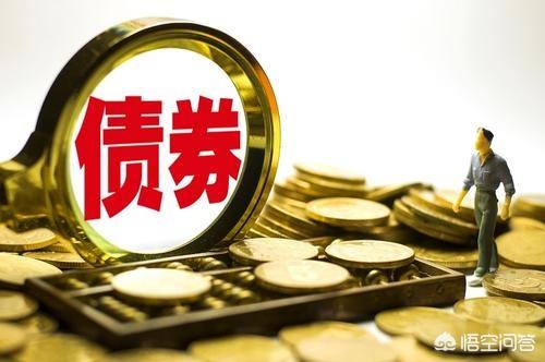 債權投資人的風險，股權投資和債權投資的風險