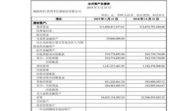 企業(yè)會(huì)計(jì)核算制度