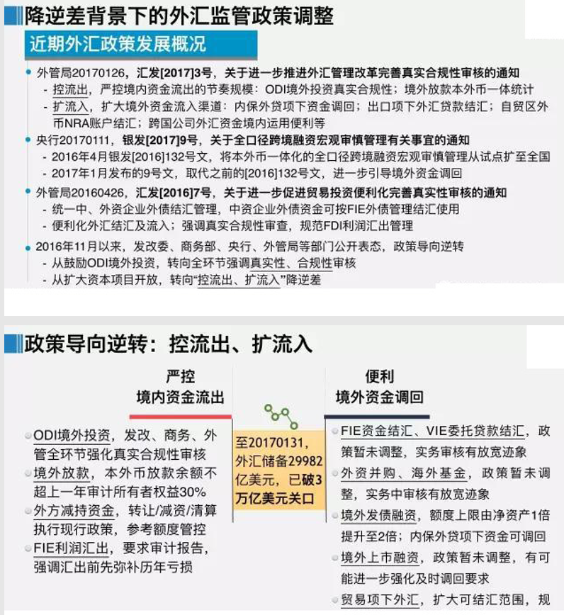 美國IPO上市流程全解析（附60份境外上市實務培訓資料）