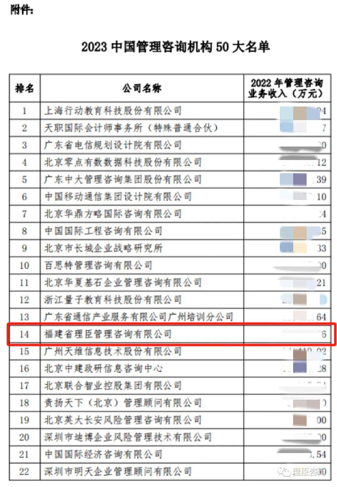 再見2023，2024你好！(圖4)